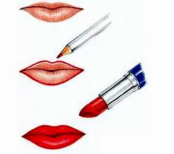 diagram of applying lipstick