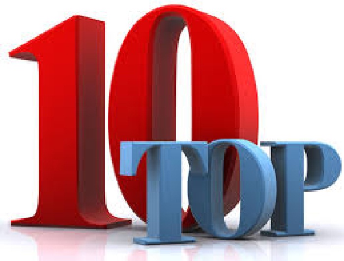 Top ten largest countries in the world